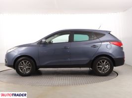 Hyundai ix35 2013 1.7 113 KM