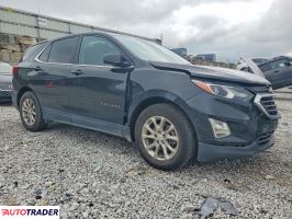 Chevrolet Equinox 2021 1