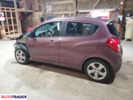 Chevrolet Spark 2019 1 Chevrolet Spark 2019 1
