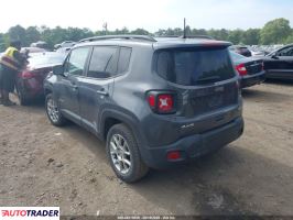 Jeep Renegade 2022 1