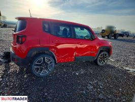 Jeep Renegade 2020 2