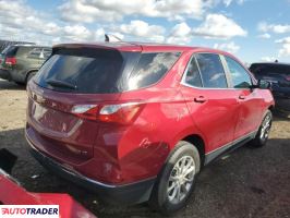 Chevrolet Equinox 2021 1