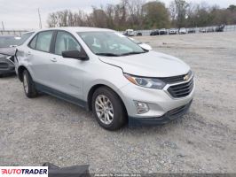 Chevrolet Equinox - zobacz ofertę