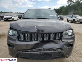Jeep Grand Cherokee 2019 3 Jeep Grand Cherokee 2019 3
