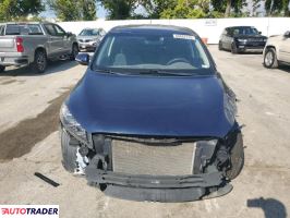 Kia Sorento 2019 3 Kia Sorento 2019 3