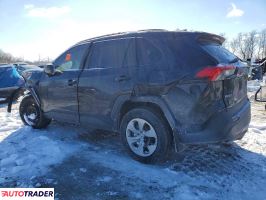 Toyota Pozostałe 2021 2