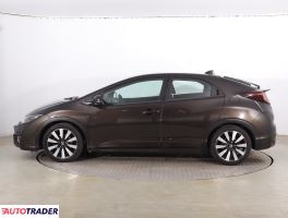 Honda Civic 2015 1.8 139 KM