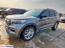 Ford Explorer 2021 2 Ford Explorer 2021 2