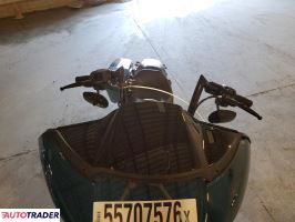Harley-Davidson Pozostałe 2021