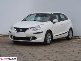 Suzuki Baleno 2017 1.2 88 KM