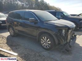 Honda Pilot 2021 3 Honda Pilot 2021 3