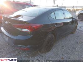 Hyundai Elantra 2019 2 Hyundai Elantra 2019 2