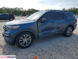 Ford Explorer - zobacz ofertę