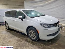 Chrysler Voyager 2021 3