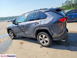 Toyota Pozostałe 2021 2
