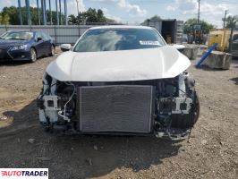 Honda Civic 2021 1 Honda Civic 2021 1