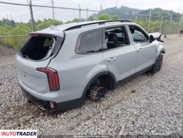 Kia Pozostałe 2024 3 Kia Pozostałe 2024 3