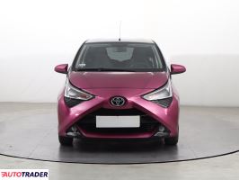 Toyota Aygo 2019 1.0 71 KM
