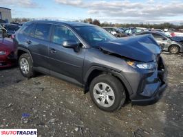 Toyota Pozostałe 2022 2 Toyota Pozostałe 2022 2