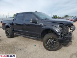 Ford Pozostałe 2020 5 Ford Pozostałe 2020 5