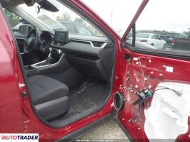 Toyota Pozostałe 2020 2 Toyota Pozostałe 2020 2
