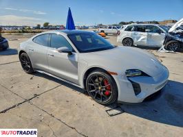 Porsche Pozostałe 2023