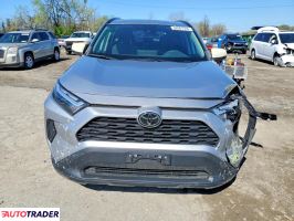 Toyota Pozostałe 2023 2