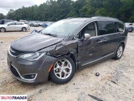 Chrysler Pacifica 2019 3