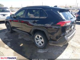 Toyota Pozostałe 2021 2