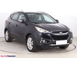 Hyundai ix35 2010 2.0 160 KM Hyundai ix35 2010 2.0 160 KM