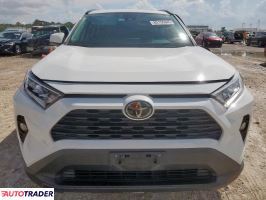 Toyota Pozostałe 2020 2 Toyota Pozostałe 2020 2