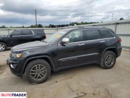 Jeep Grand Cherokee 2021 3