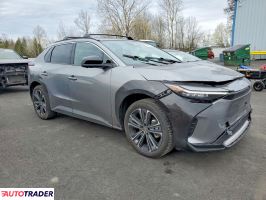 Toyota Pozostałe 2024