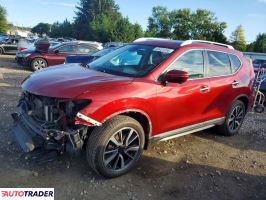 Nissan Rogue 2020 2