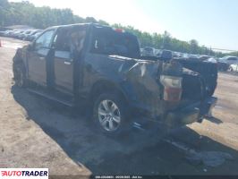 Ford Pozostałe 2020 3 Ford Pozostałe 2020 3