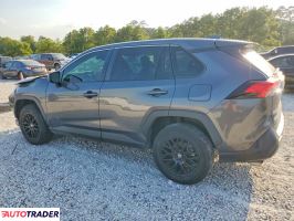 Toyota Pozostałe 2022 2