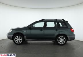 Mitsubishi Outlander 2005 2.0 134 KM