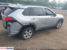 Toyota Pozostałe 2021 2 Toyota Pozostałe 2021 2
