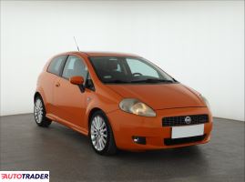Fiat Grande Punto - zobacz ofertę