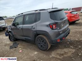 Jeep Renegade 2018 2