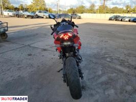 Kawasaki Pozostałe 2025 Kawasaki Pozostałe 2025