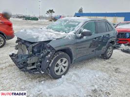 Toyota Pozostałe 2020 2