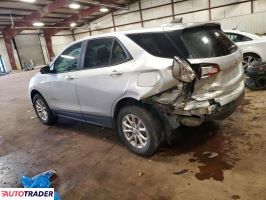 Chevrolet Equinox 2021 1