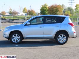 Toyota RAV 4 2008 2.0 150 KM Toyota RAV 4 2008 2.0 150 KM