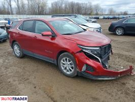 Chevrolet Equinox 2024