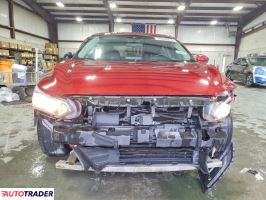 Nissan Sentra 2021 2