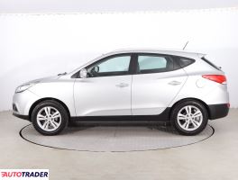 Hyundai ix35 2010 2.0 160 KM
