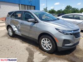 Chevrolet Equinox 2024 1