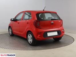 Kia Picanto 2020 1.0 65 KM