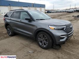 Ford Explorer 2024 2